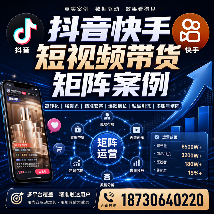 鞍山短视频带货团队多平台矩阵自动分发案例