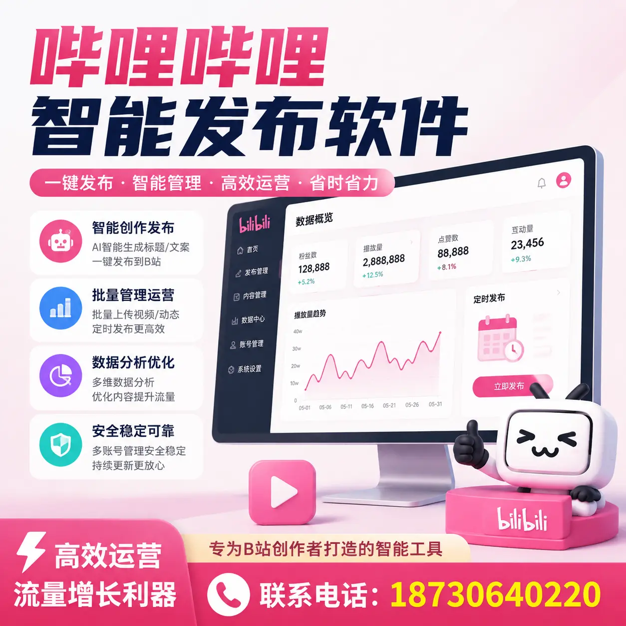 如何评估哔哩哔哩智能发布软件的ROI?鞍山 企业必读